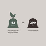 BEROENDE kaffekapsel - Lungo - 100% NEDBRYTBARA